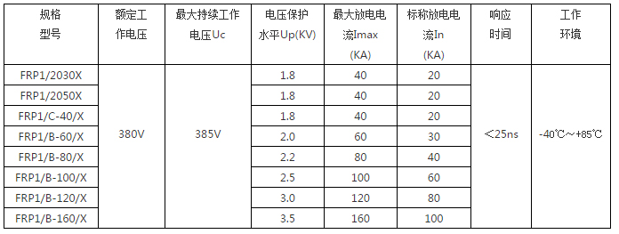 烟台防雷装置